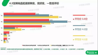 业主群里有人问上海律师协会官方网站入口到底在哪查律师